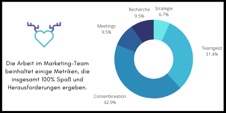 Bilder_Blog_Mitarbeiterinterviews-1